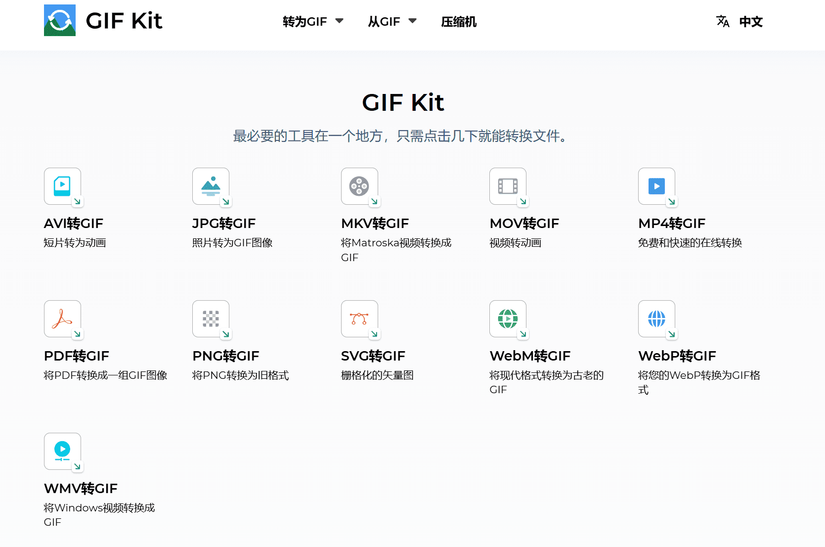 GIF Kit