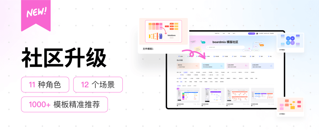 博思白板