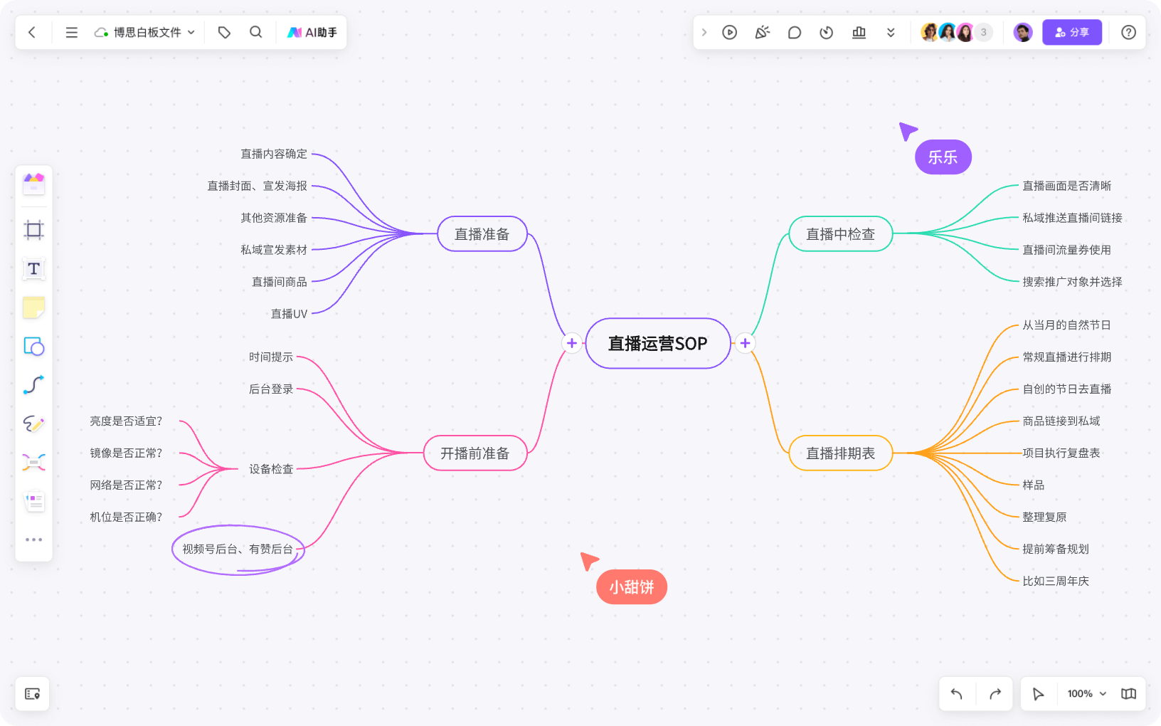 2025各行业最好用的AI工具一览(强烈建议收藏)