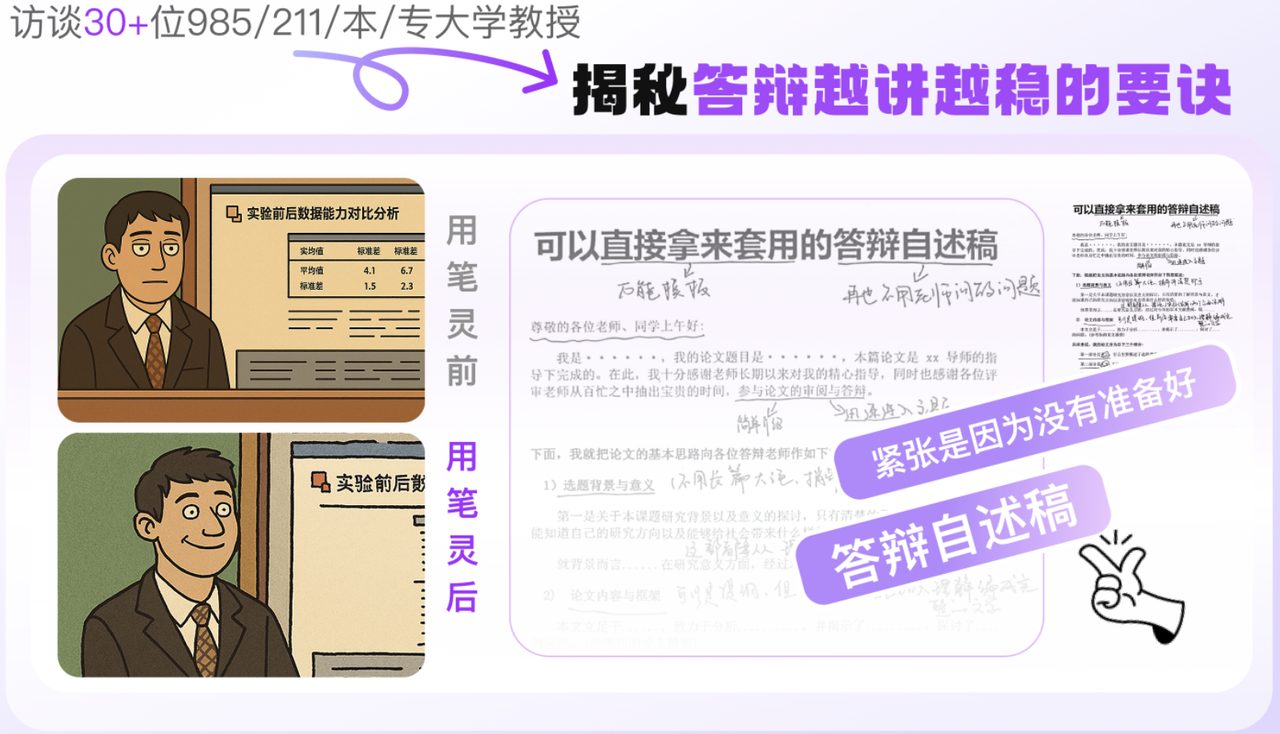 笔灵AI一键生成PPT+自述稿+问答预测,导师想挂你都难!