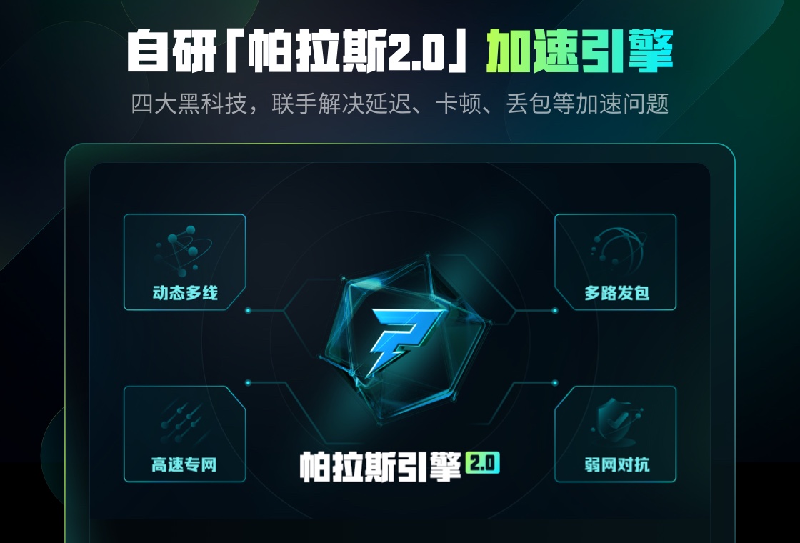 Biubiu免费加速器深度测评,支持上千款游戏免费安全加速