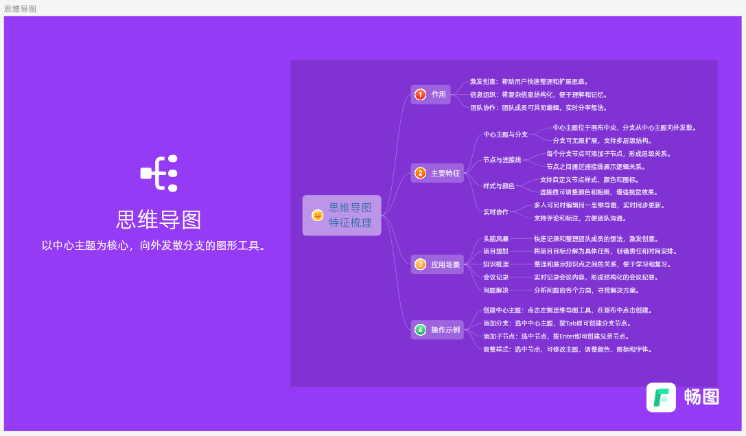 畅图AI