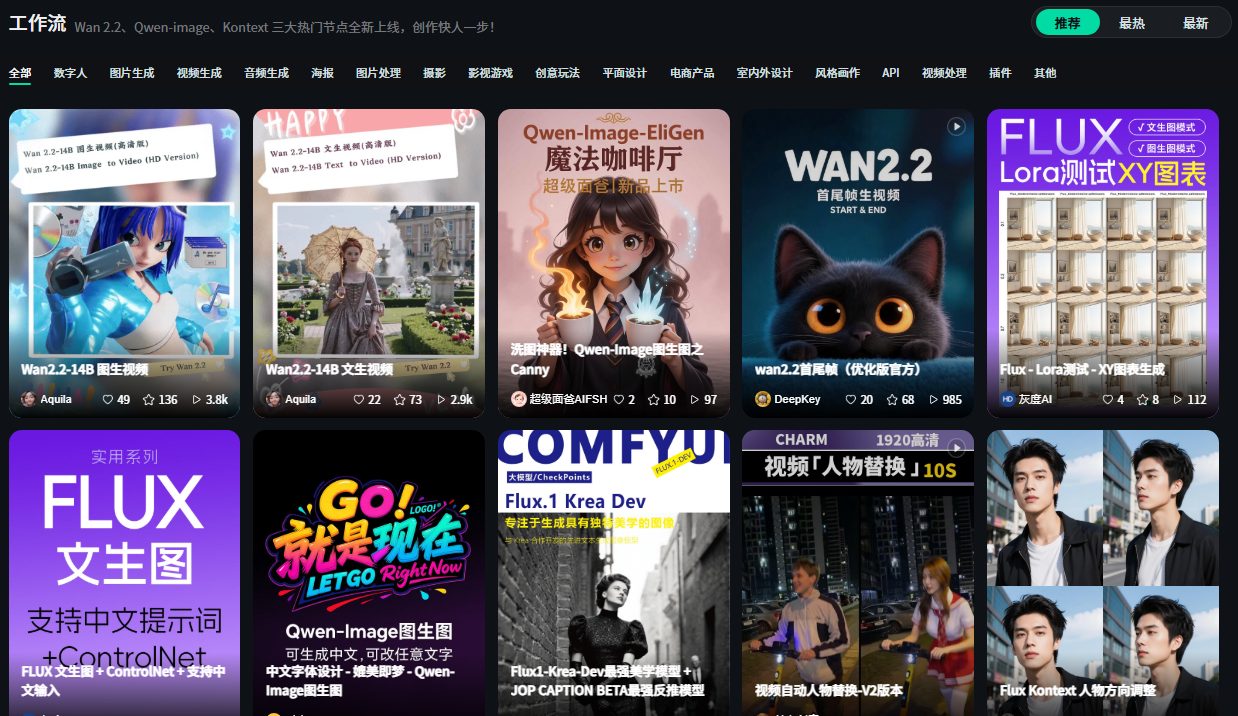 RunningHub:高可用性云端ComfyUI,在线创作AIGC应用