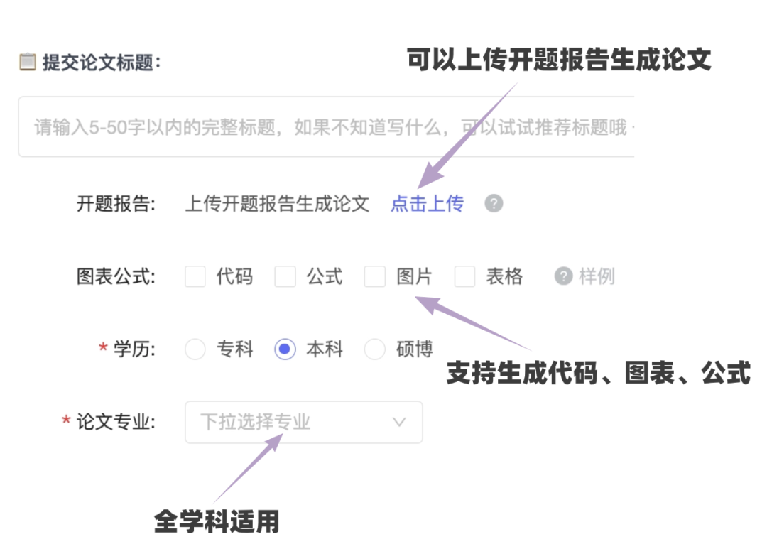 Aibiye再升级!全新强大的AI论文生成工具,一站式学术写作详细教程!
