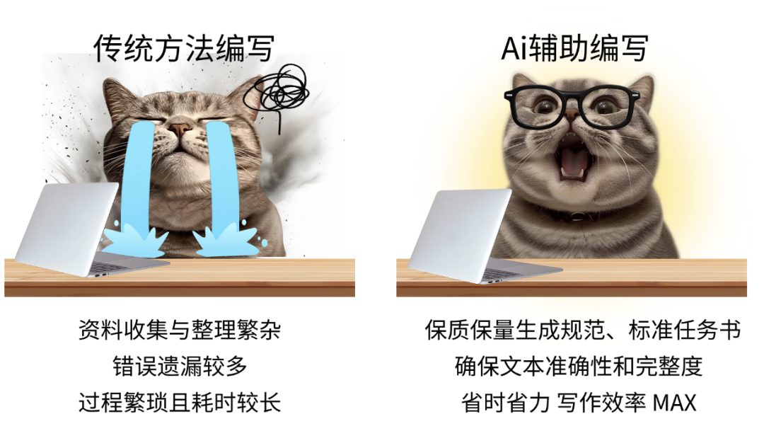 Aibiye再升级!全新强大的AI论文生成工具,一站式学术写作详细教程!