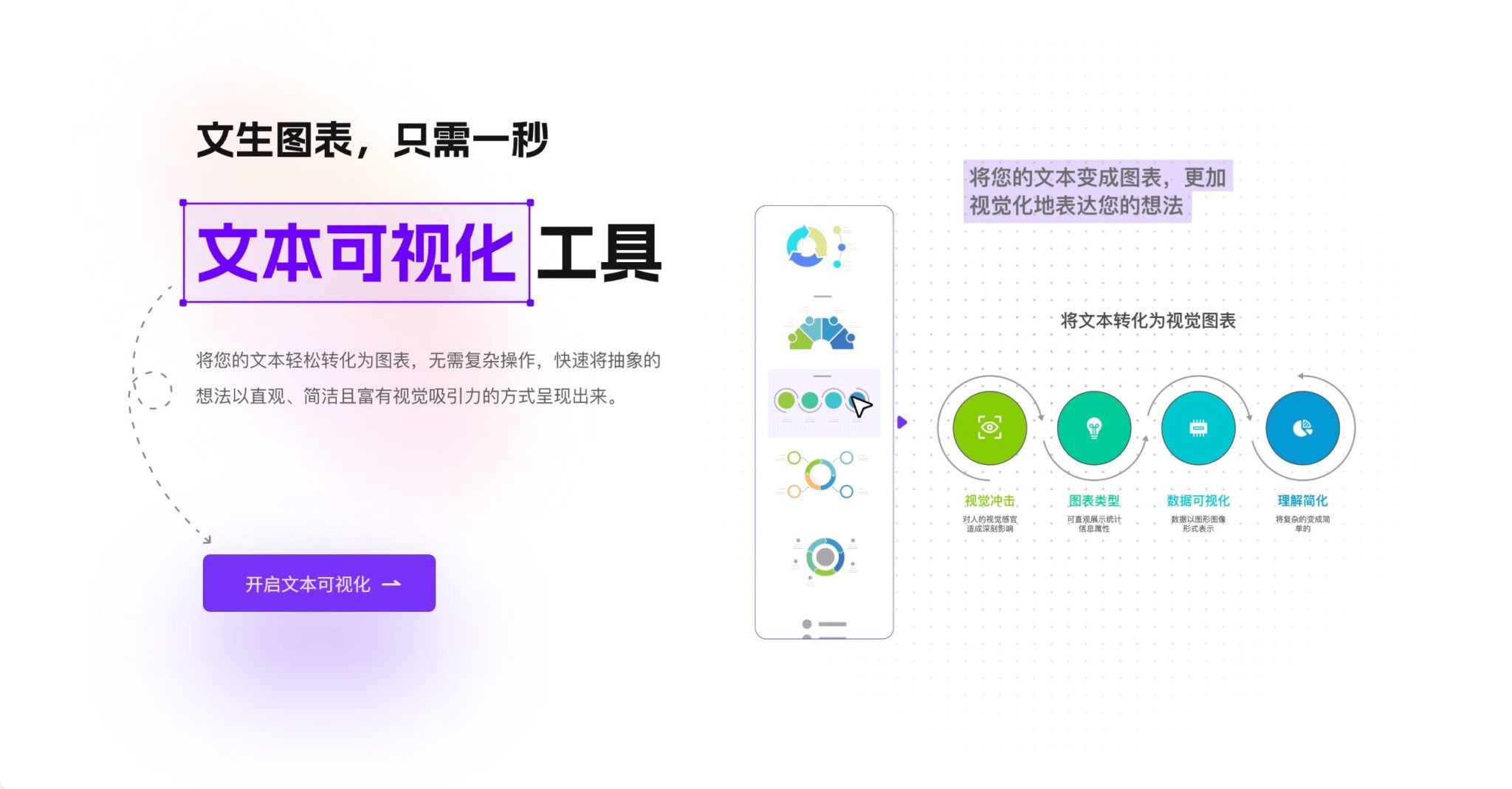 AiBiao:AI文生图表工具,一键生成折线图、饼状图等