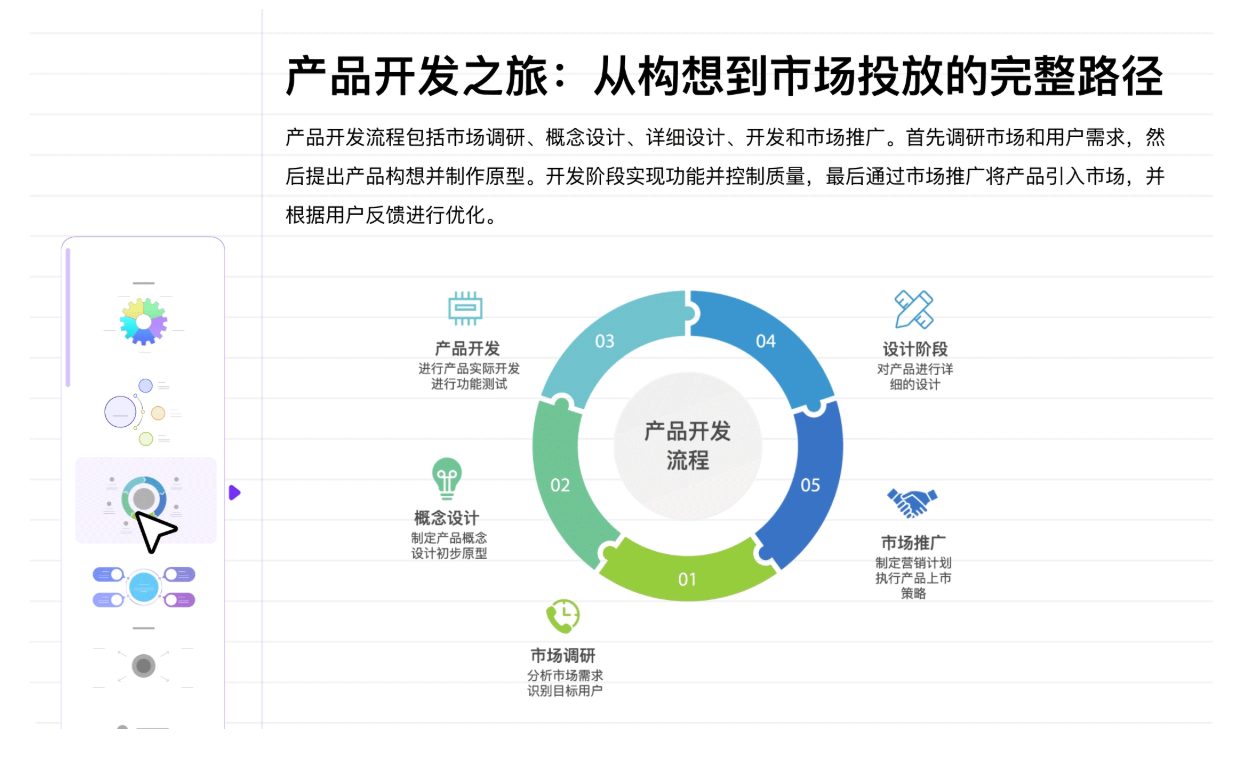 AiBiao:AI文生图表工具,一键生成折线图、饼状图等