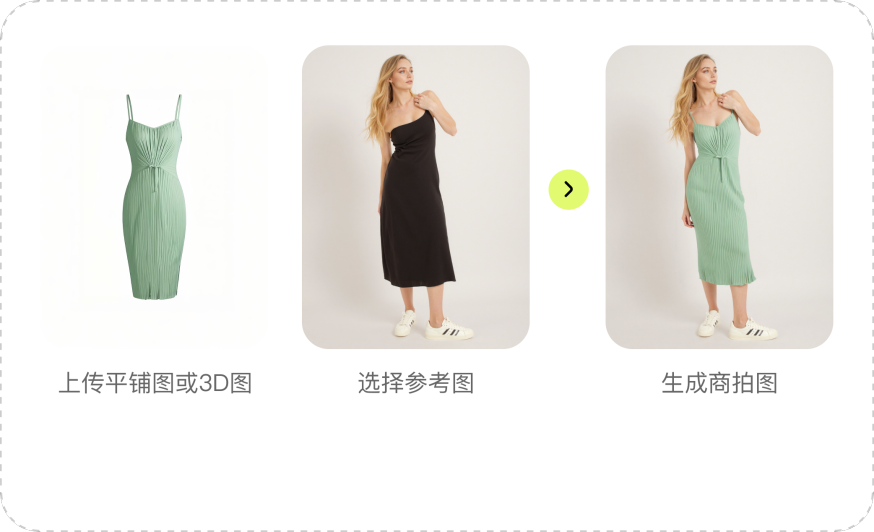 光子AI