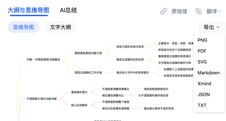 泡杯咖啡的工夫,AI帮我把活都做完了……