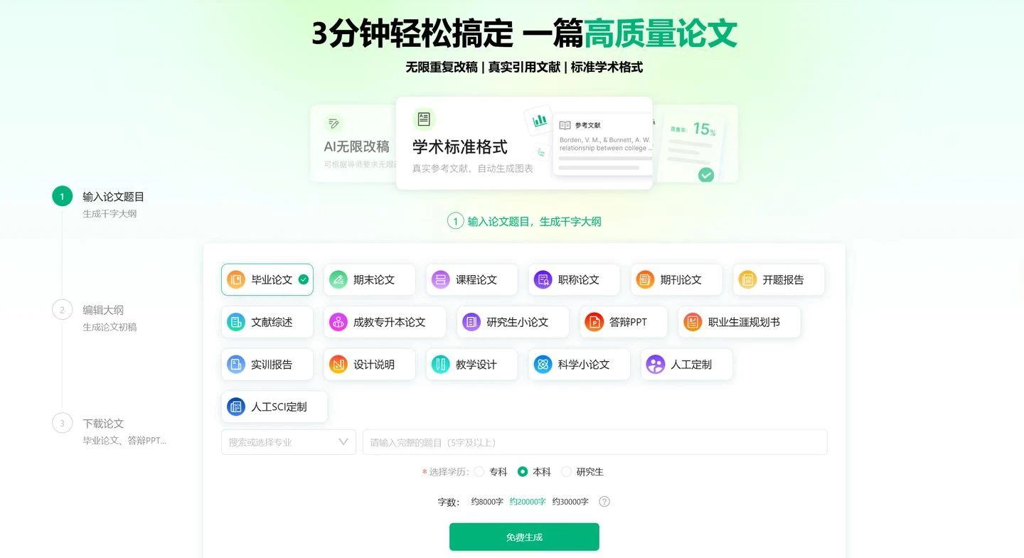 12款免费AI生成论文工具推荐:毕业论文一键生成神器(2025最新)
