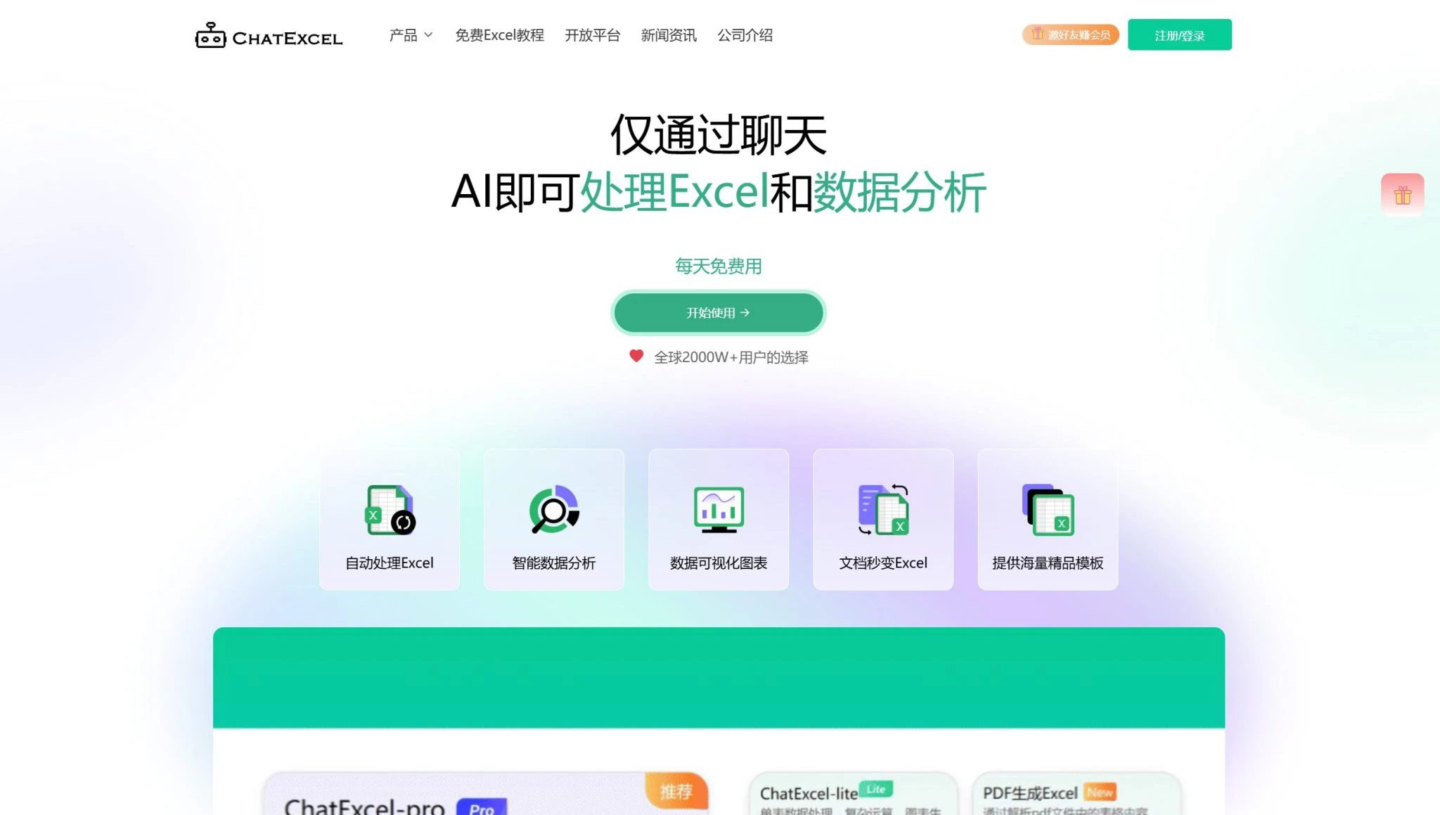 15款AI图表神器实测:文字秒生成思维导图、流程图、数据图