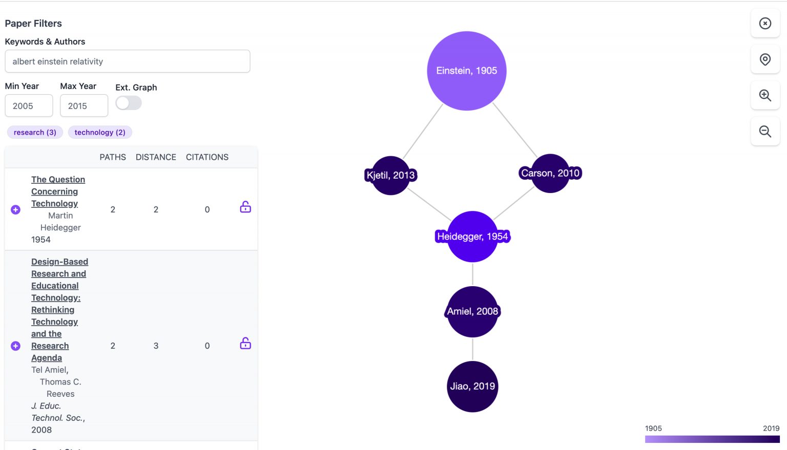 教师必备20个免费的AI工具，强烈建议收藏！