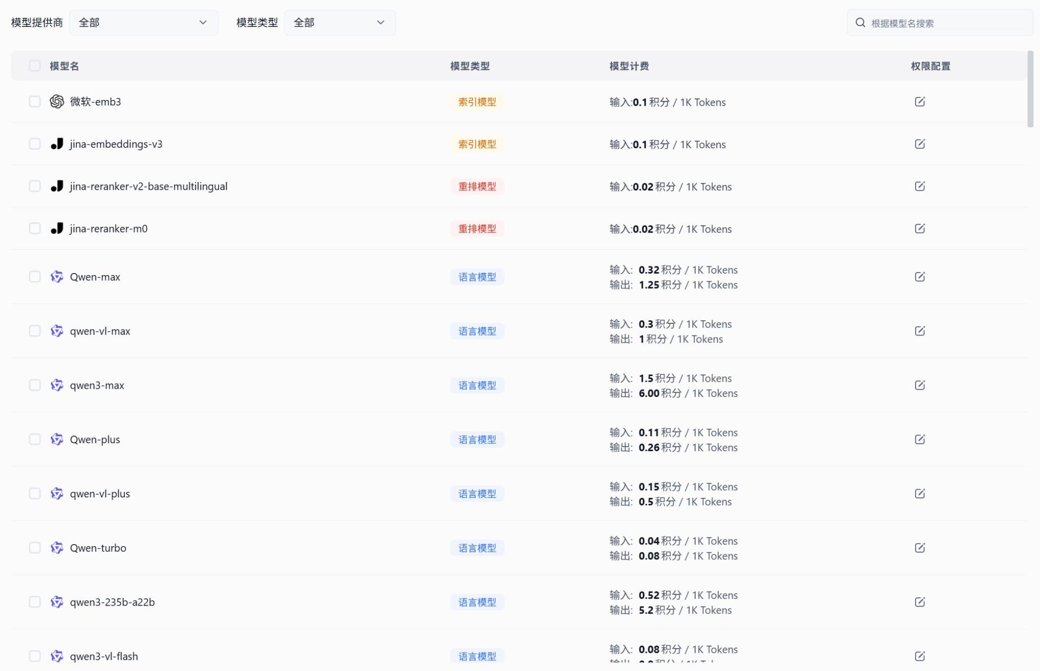 FastGPT:企业级AI知识库工作流平台,支持可视化Workflow + 知识库 + RAG检索引擎