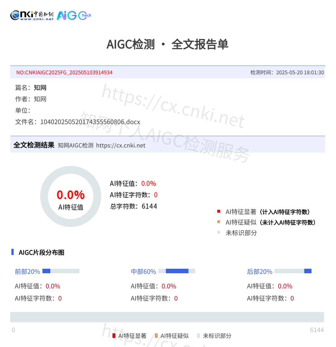 推荐12个中英文降AIGC率工具,亲测有效!(含免费)