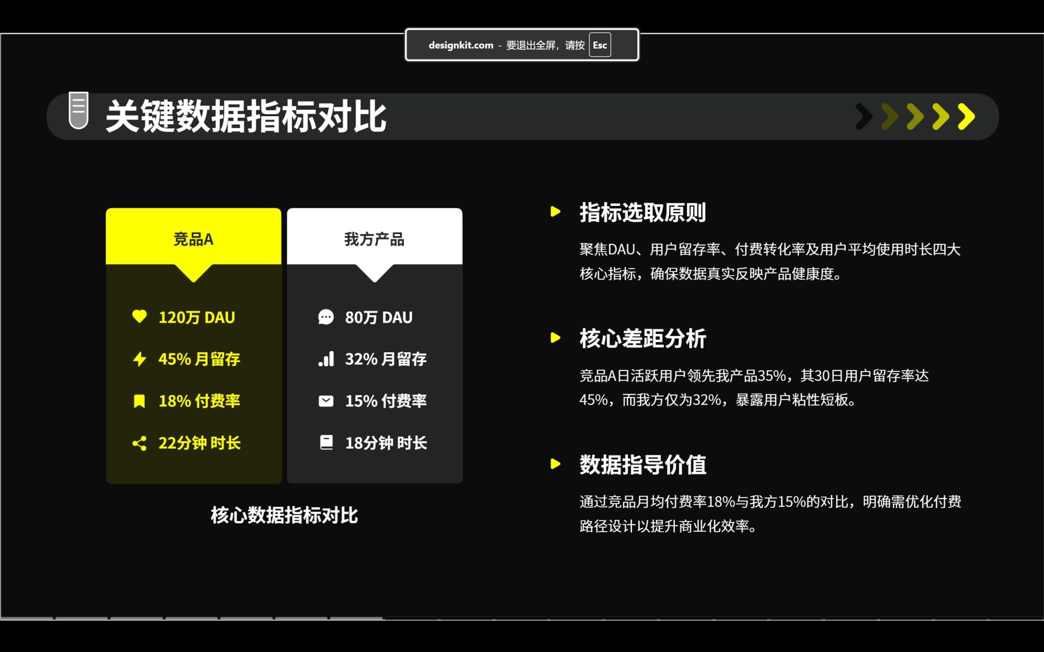 2026年最新16个AI一键生成PPT的工具评测（强烈推荐）