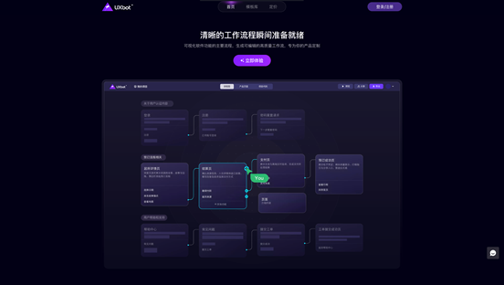 UXbot:集界面设计、交互原型和Web前端代码生成于一体的AI智能平台