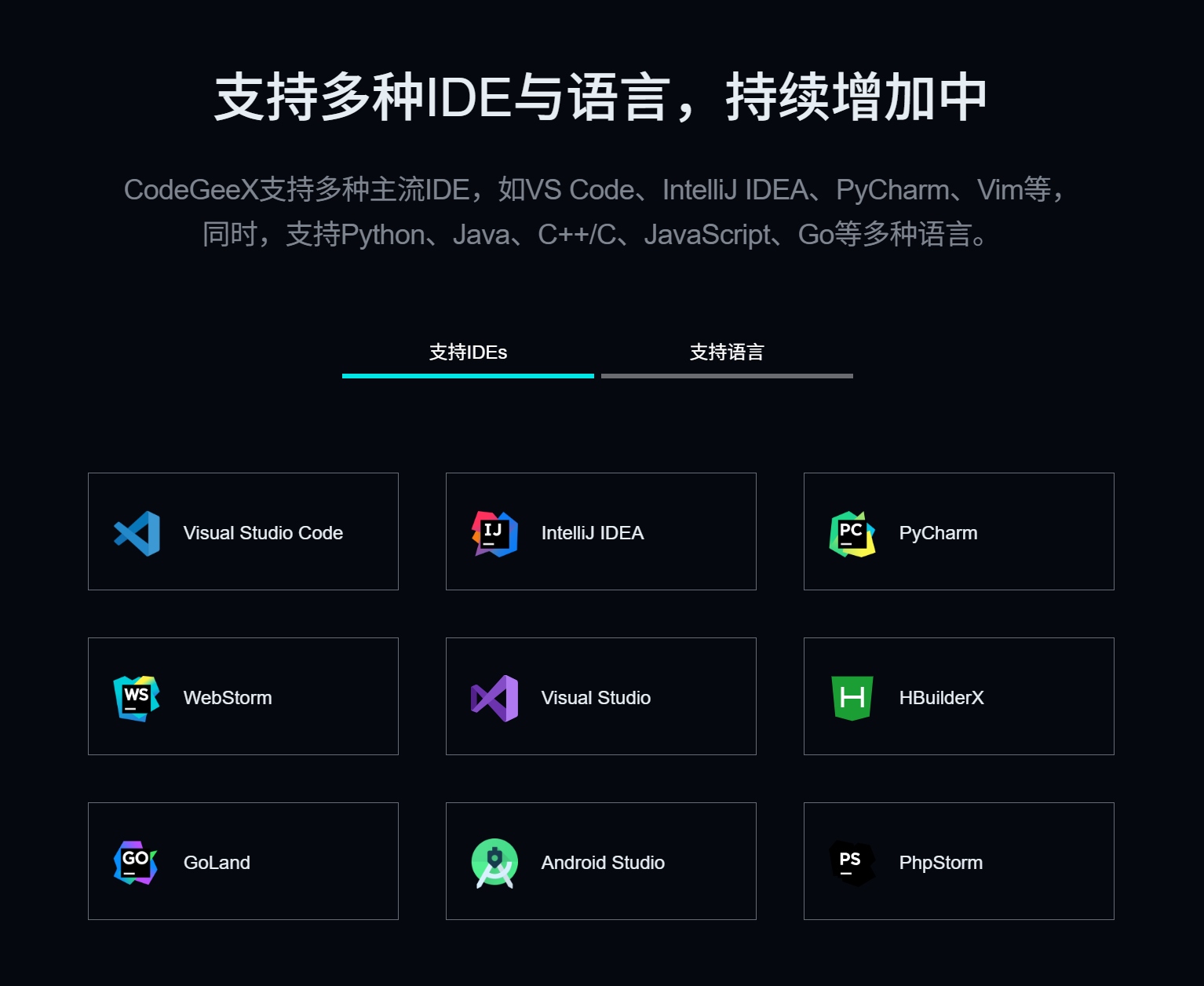 2026年程序员必备工具：12款顶级AI编程软件测评
