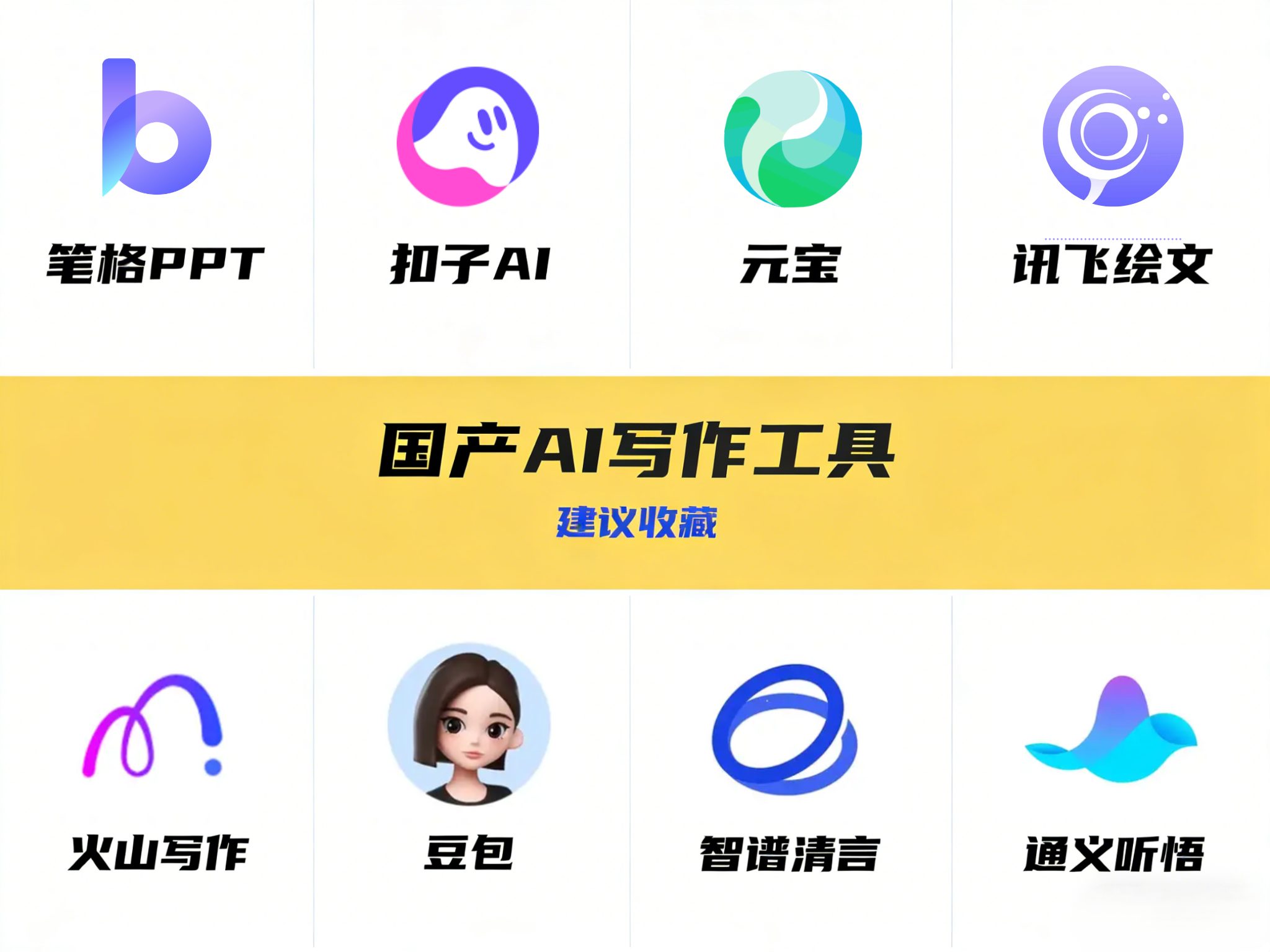 6款国产AI写作工具大盘点：免费+好用，建议收藏！