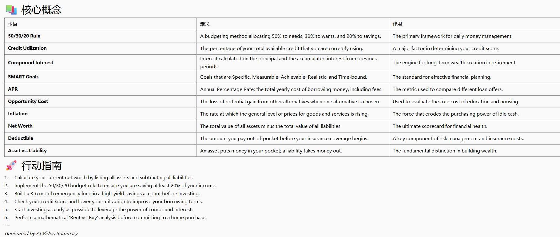 3分钟吃透一个新领域,这些AI搭子让我效率起飞~