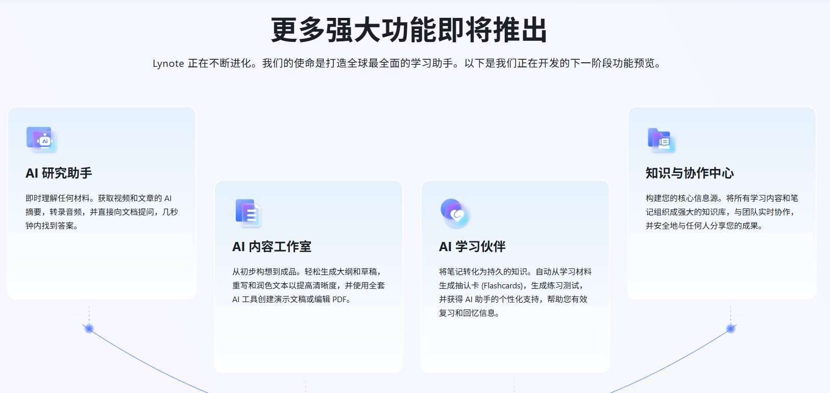 3分钟吃透一个新领域,这些AI搭子让我效率起飞~