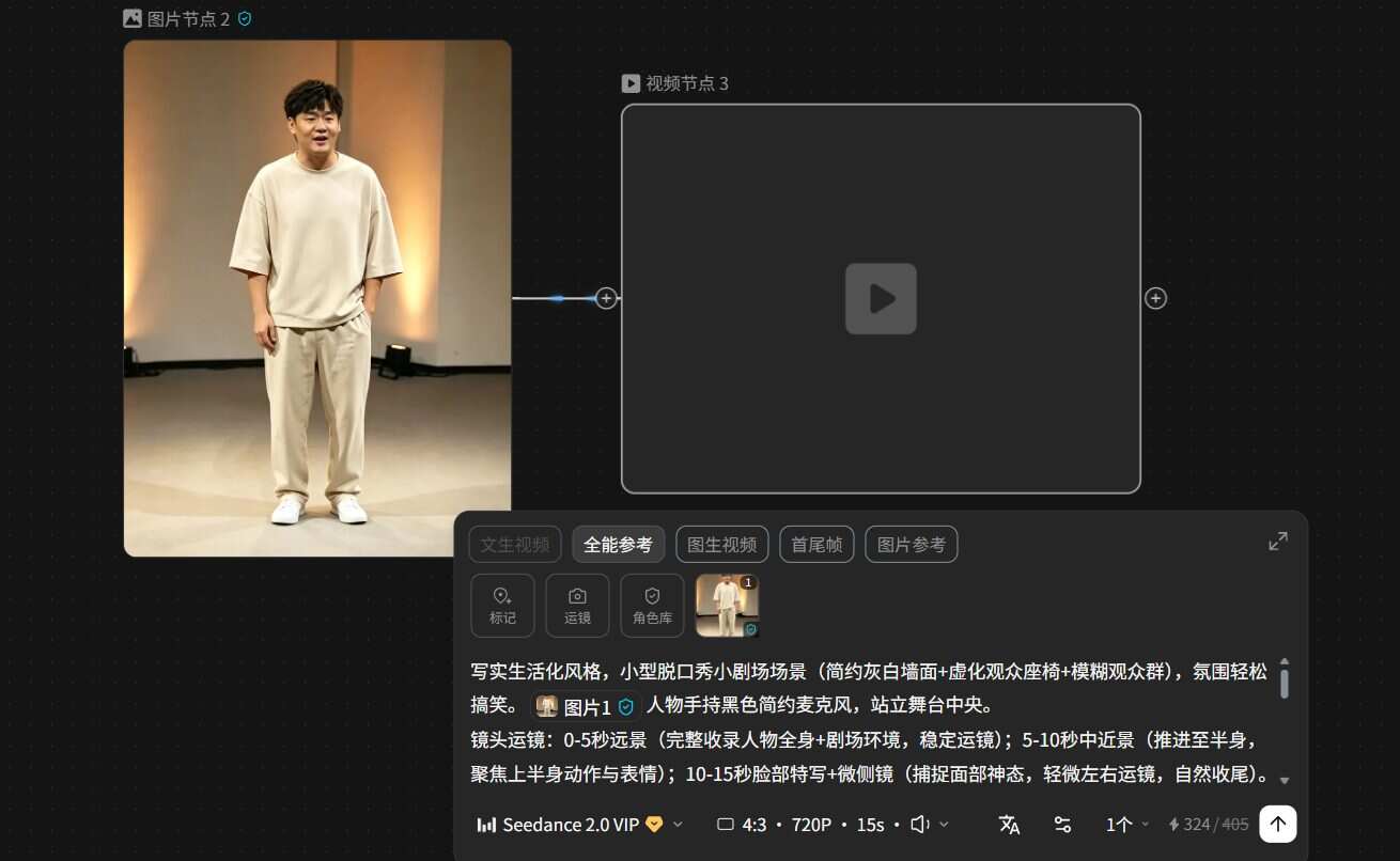 Seedance 2.0真人视频模式回归！不排队、低至0.35/秒，速进！