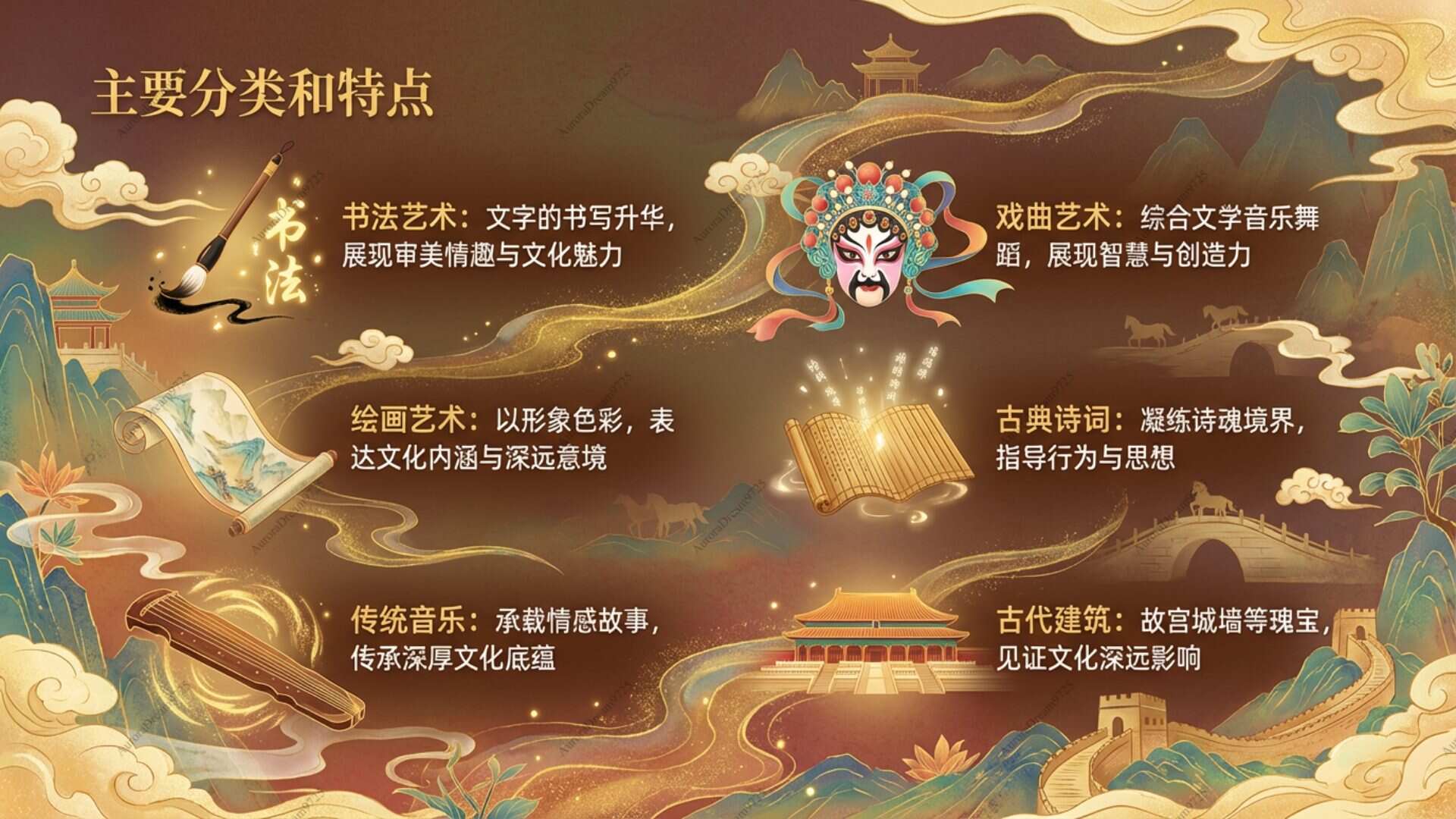 终于！国内也能用Nano Banana制作高质感PPT！