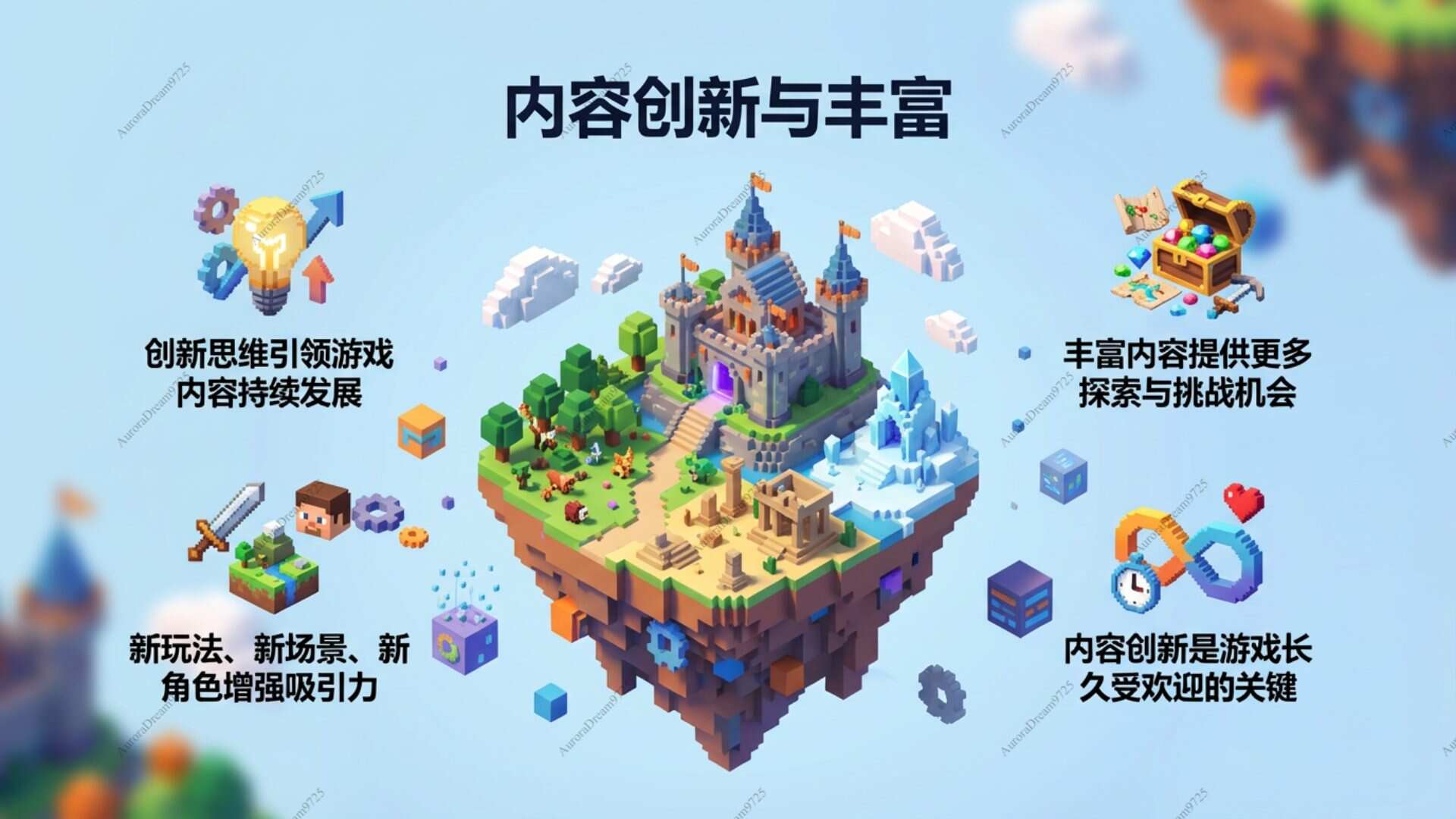 终于！国内也能用Nano Banana制作高质感PPT！