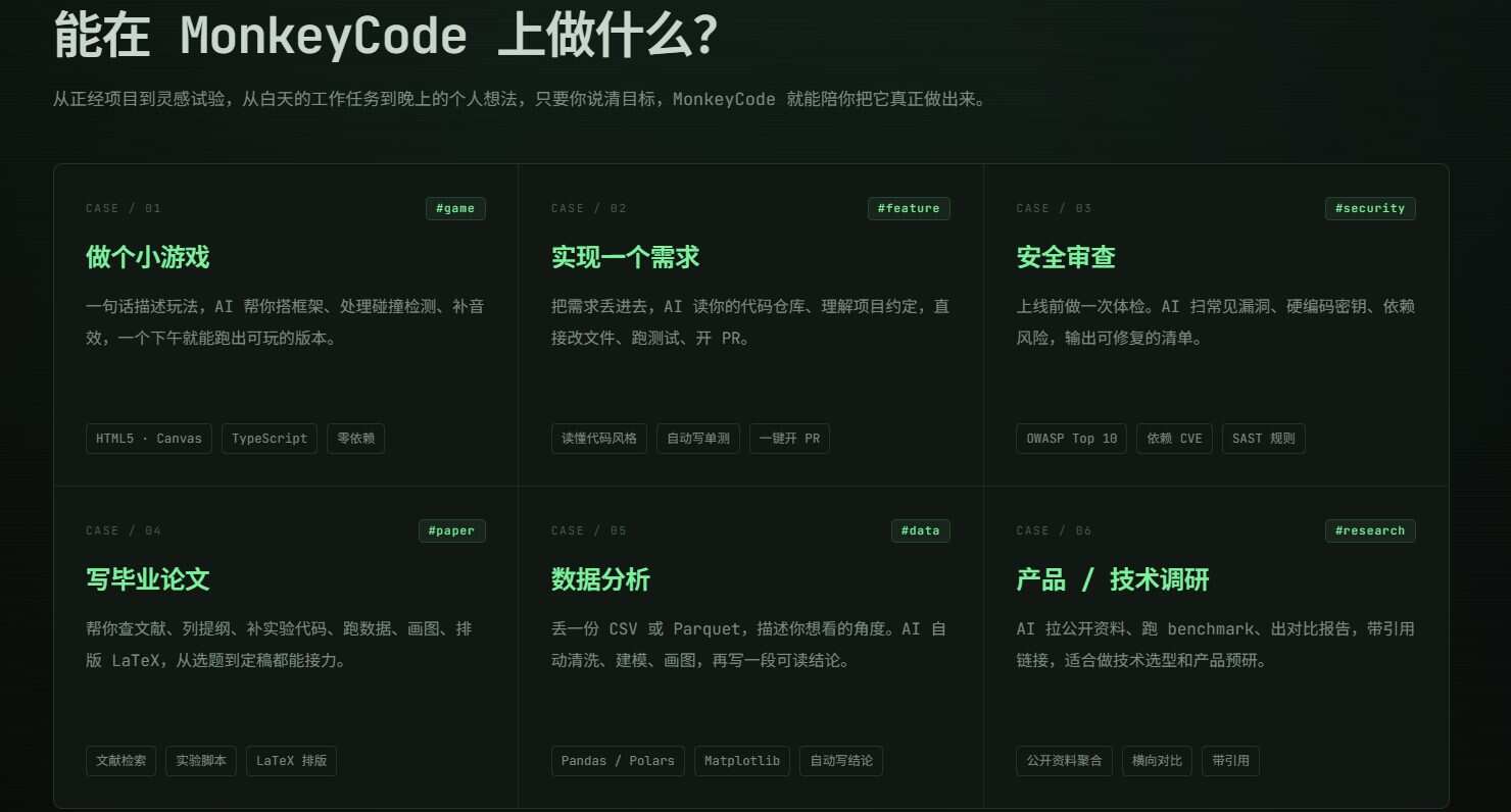 MonkeyCode