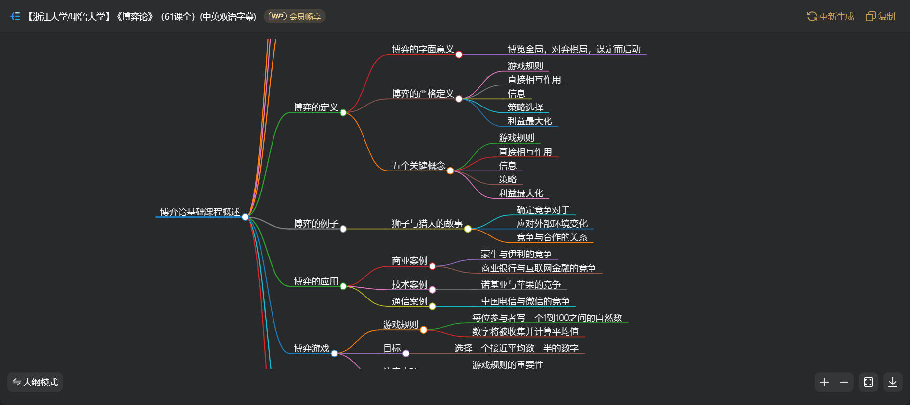 DeepSeek V4上线，我的AI浏览器更好用了（含V4限时免费体验）