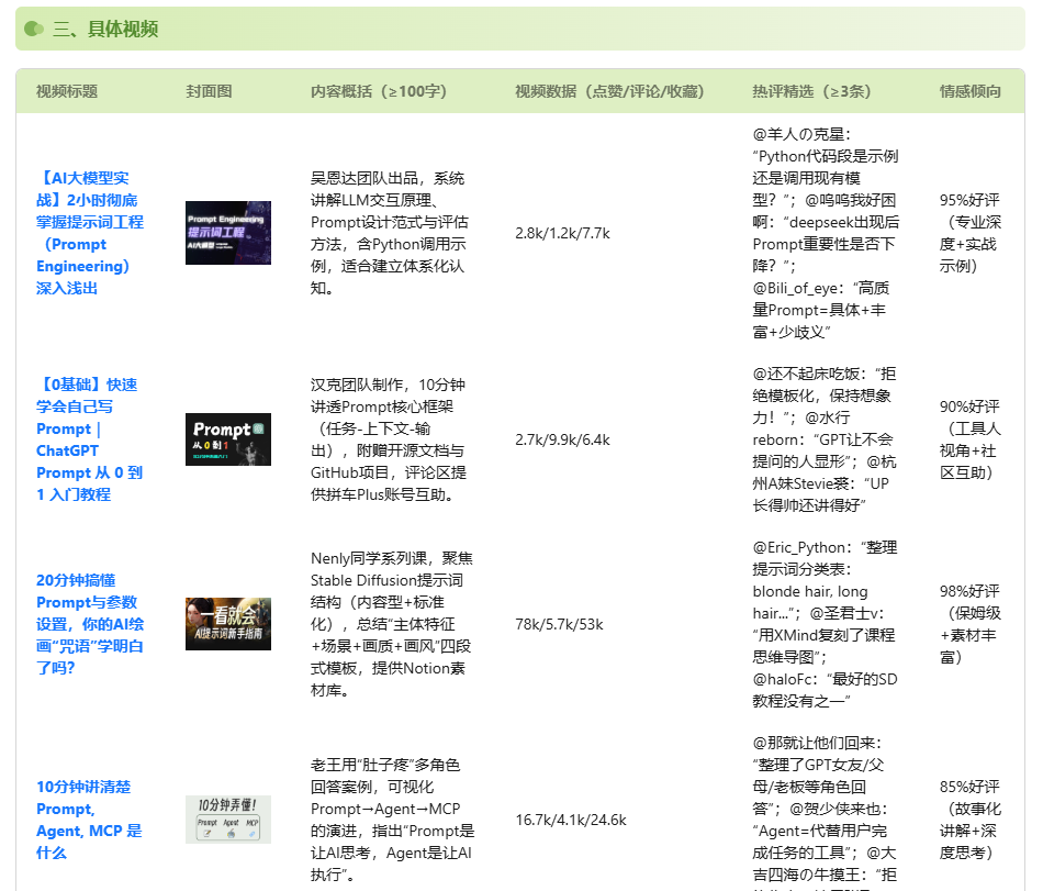 DeepSeek V4上线，我的AI浏览器更好用了（含V4限时免费体验）