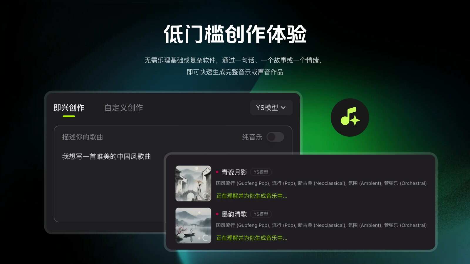 音述