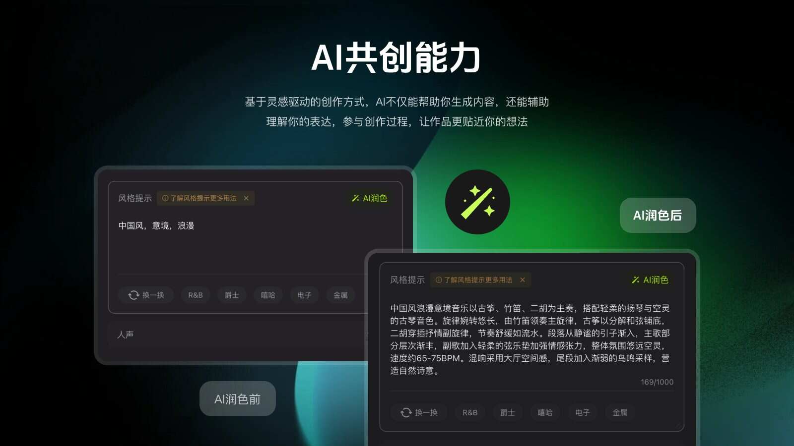 音述