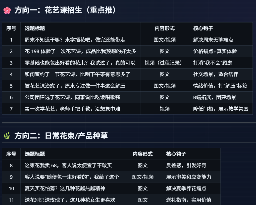 最省心的生产力AI工具Tipkay，全程免FQ，小白轻松使用！