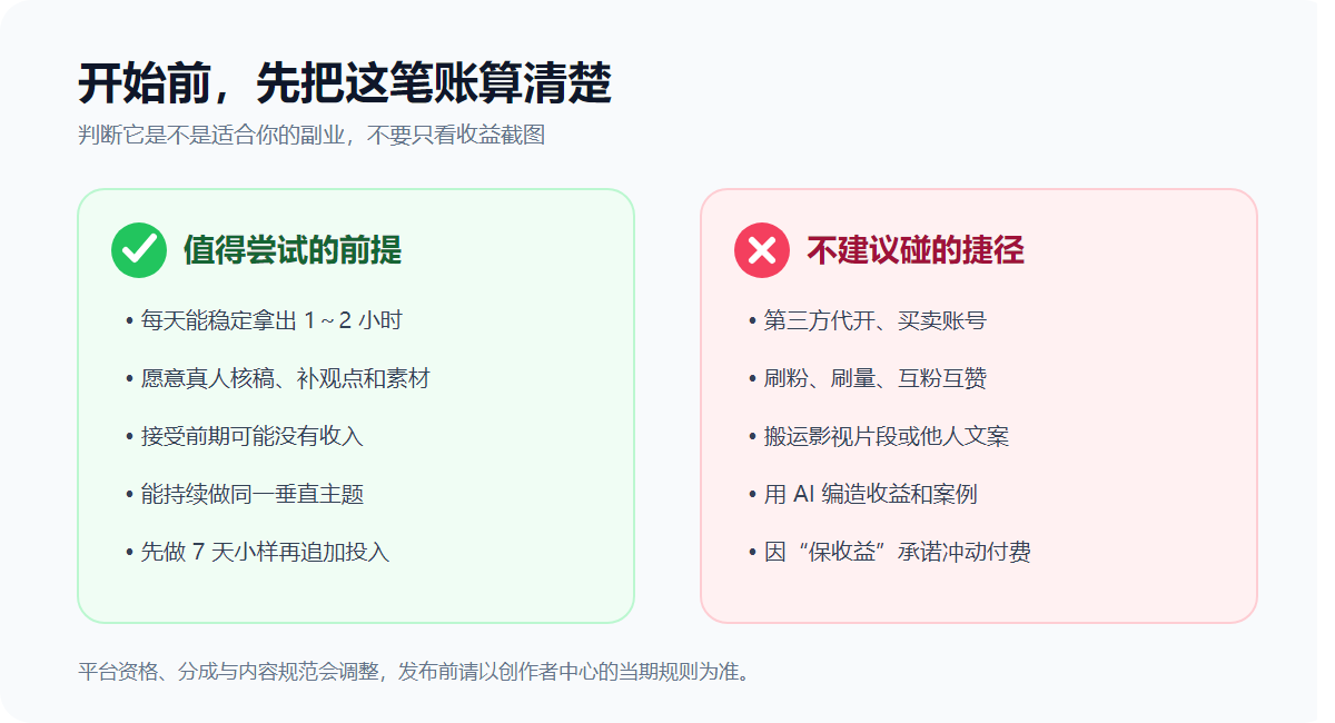 学了很多AI工具不知道怎么做副业？价值2W元副业课程手把手教你