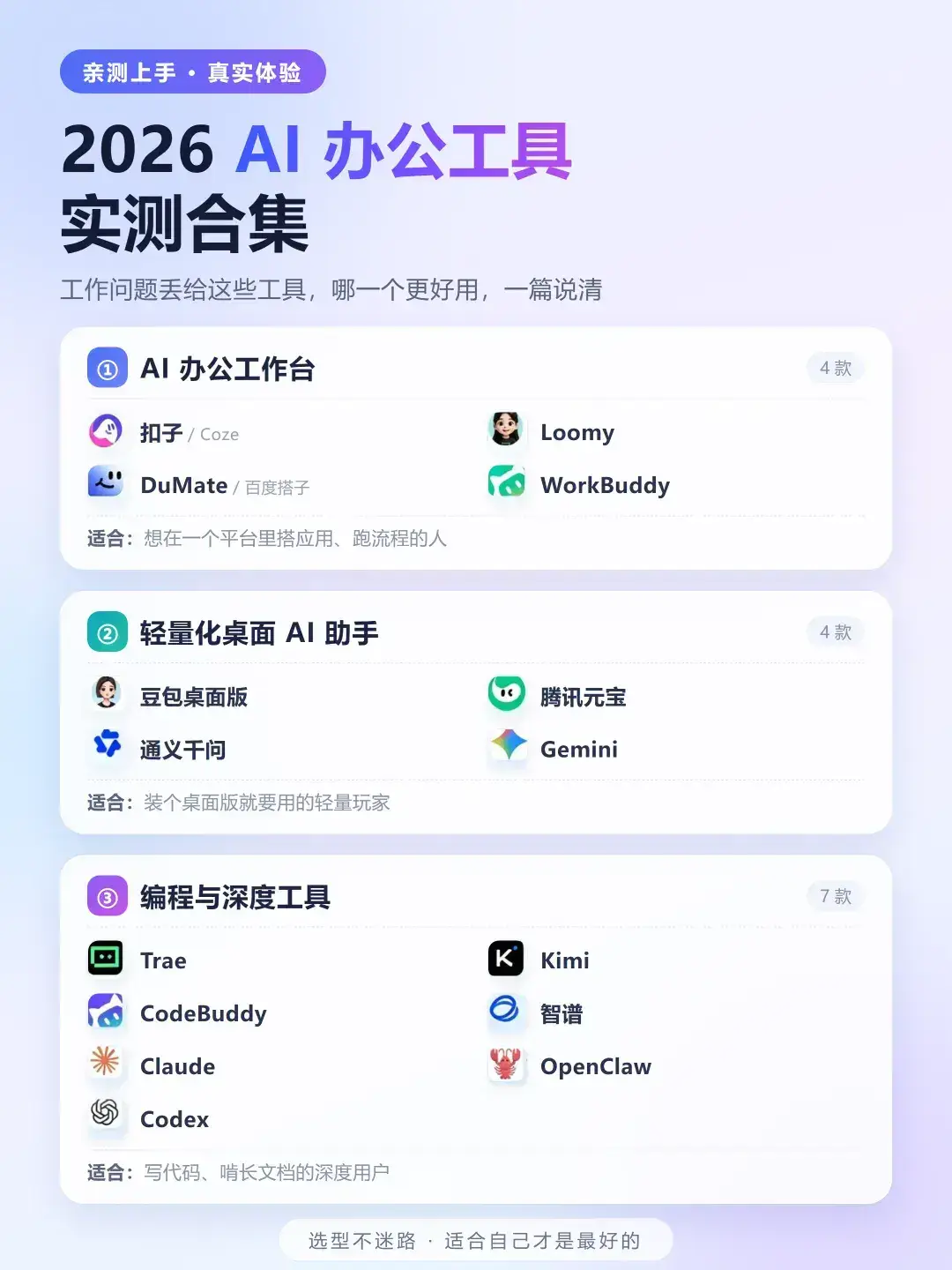 2026年AI办公工具实测合集｜WorkBuddy、扣子、Claude、Codex等15+款，别再乱装了