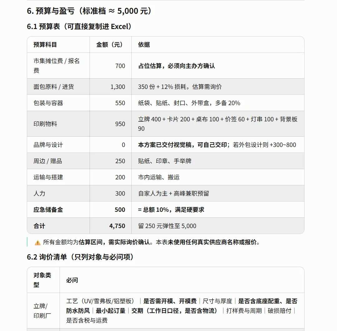 2026年AI办公工具实测合集｜WorkBuddy、扣子、Claude、Codex等15+款，别再乱装了