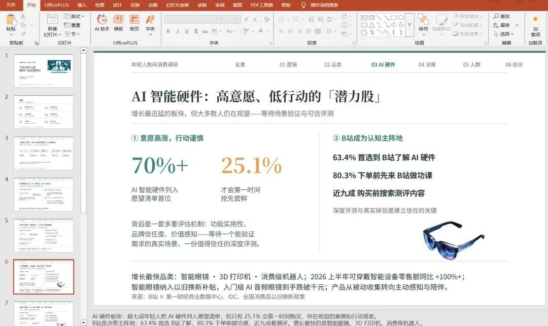 2026年AI办公工具实测合集｜WorkBuddy、扣子、Claude、Codex等15+款，别再乱装了