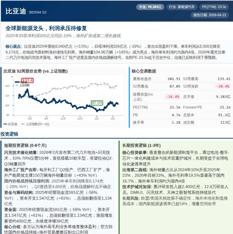 2026年AI办公工具实测合集｜WorkBuddy、扣子、Claude、Codex等15+款，别再乱装了